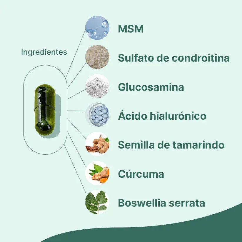 ARTICULACIONEZ™ - Reduce inflamación y dolores articulares desde la primera semana