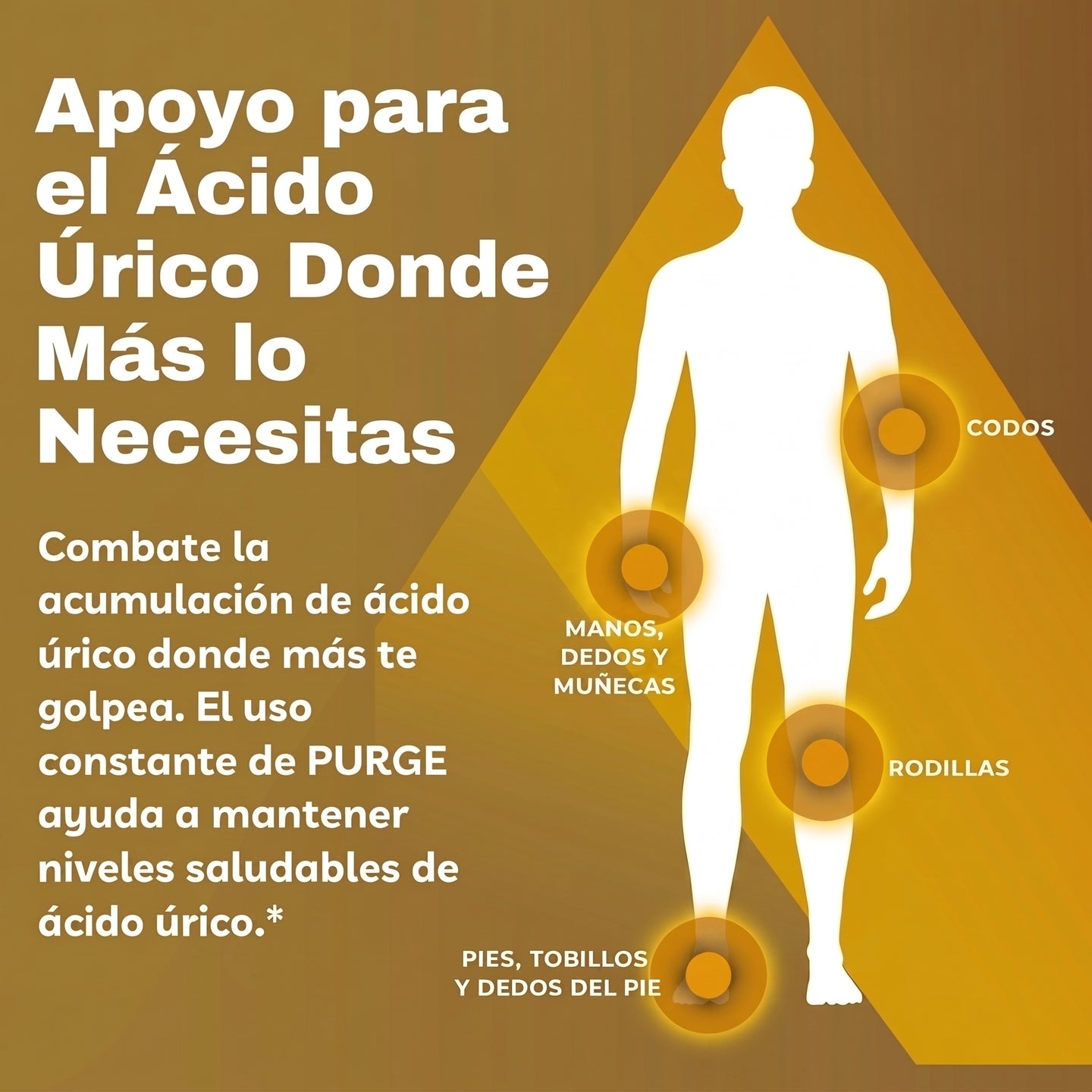VitalUrge - Purge Uric Acid