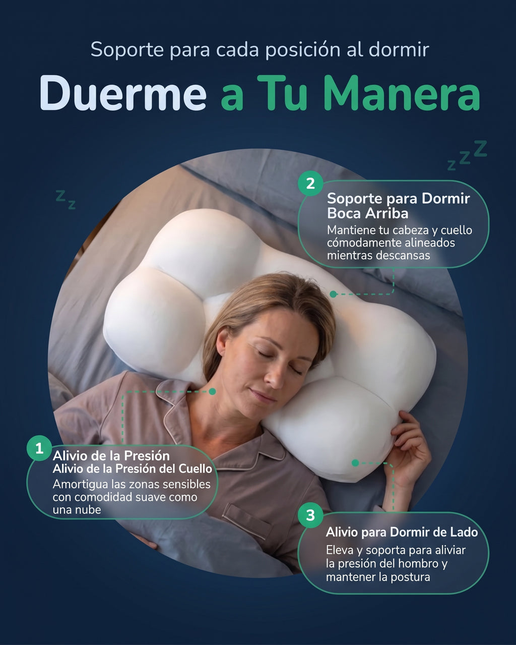 CLOUDII™ - Almohada Americana cervical tipo nube 3D