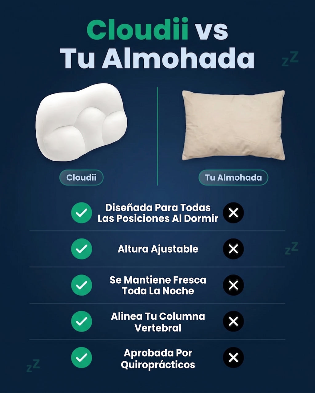 CLOUDII™ - Almohada Americana cervical tipo nube 3D